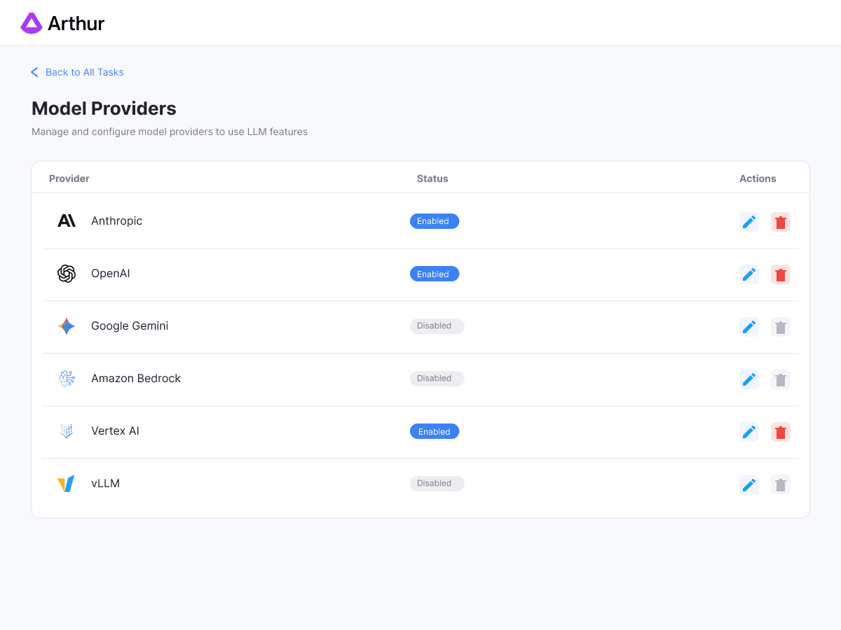 Model Providers list with Anthropic, OpenAI, Google Gemini, Amazon Bedrock, Vertex AI, and vLLM and their enabled status.