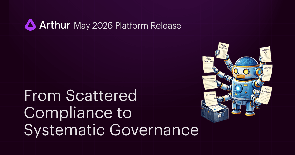 From Scattered Compliance to Systematic Governance